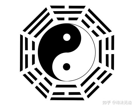 八卦圖怎麼畫|如何轻松画出八卦与六十四卦